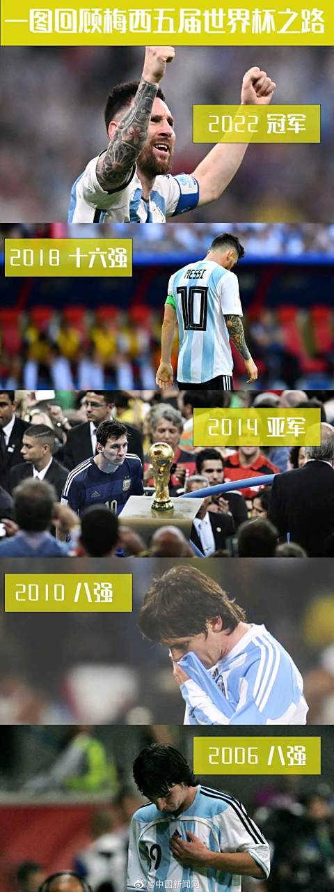 雷火电竞亚洲先驱-梅西领衔球队成功卫冕欧洲联赛的简单介绍