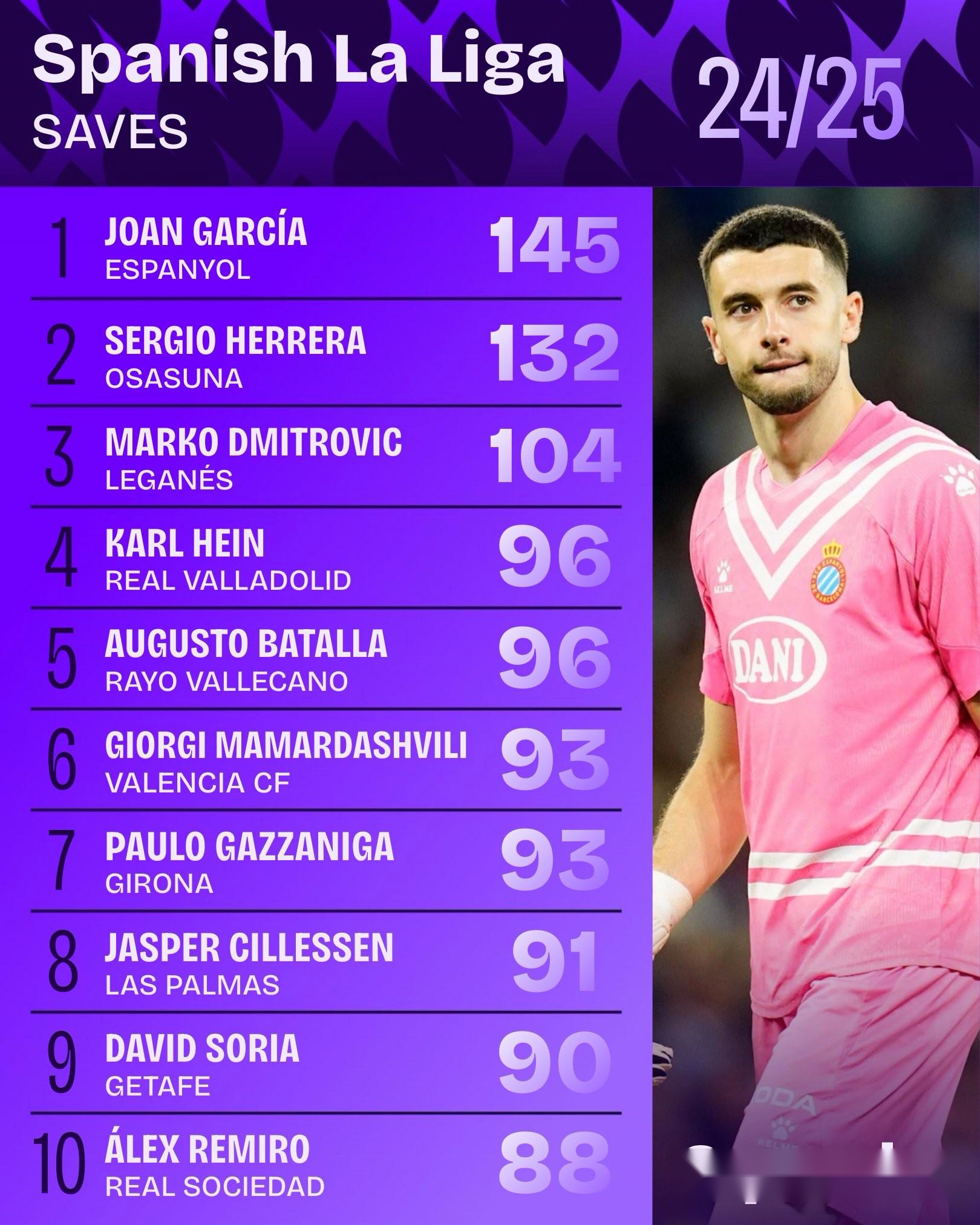 雷火电竞官网-西班牙人俱乐部拟引进新门将，加强防守线的简单介绍