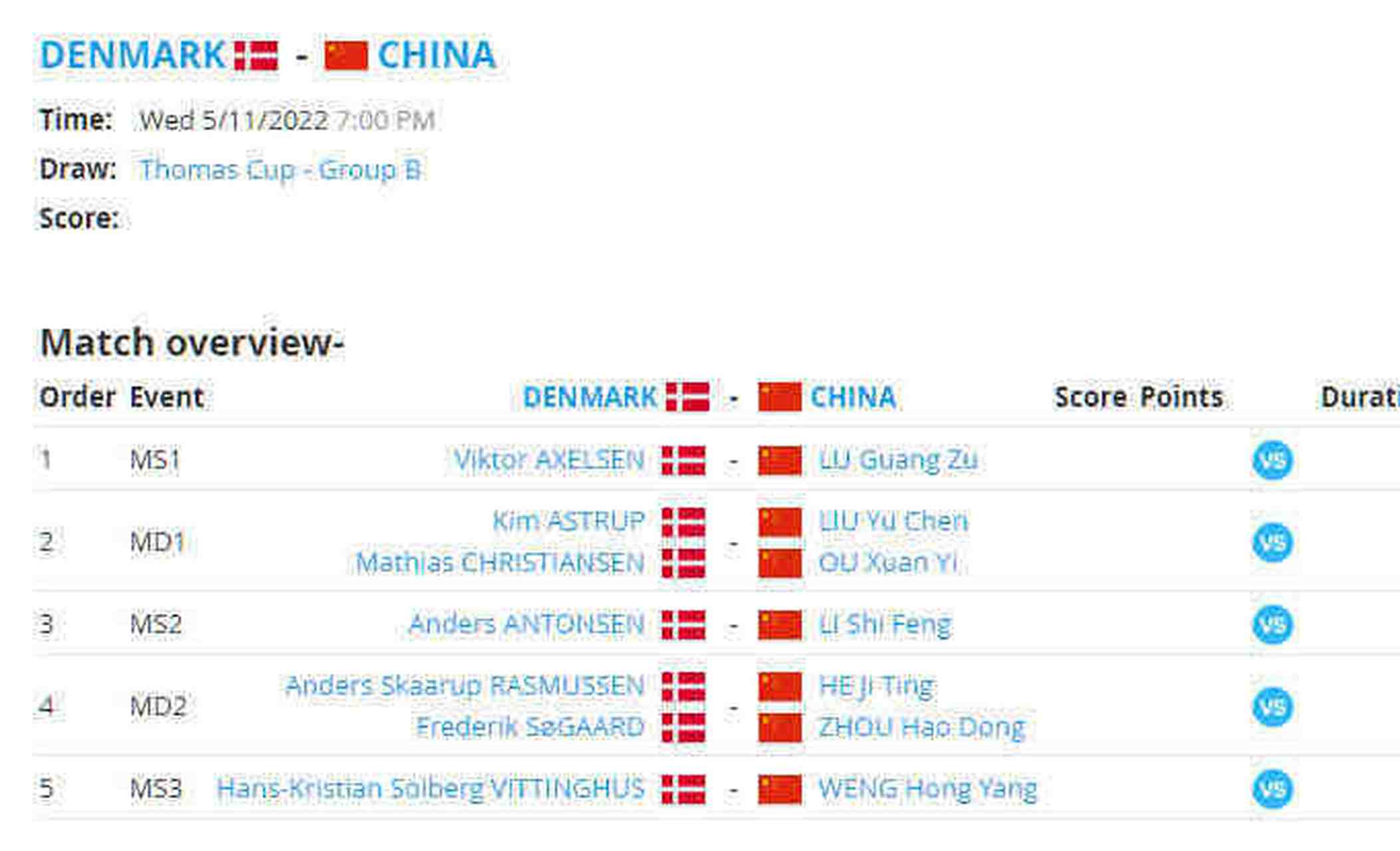 雷火电竞网址-丹麦队轻取印尼队，安赛龙扛起全队的简单介绍